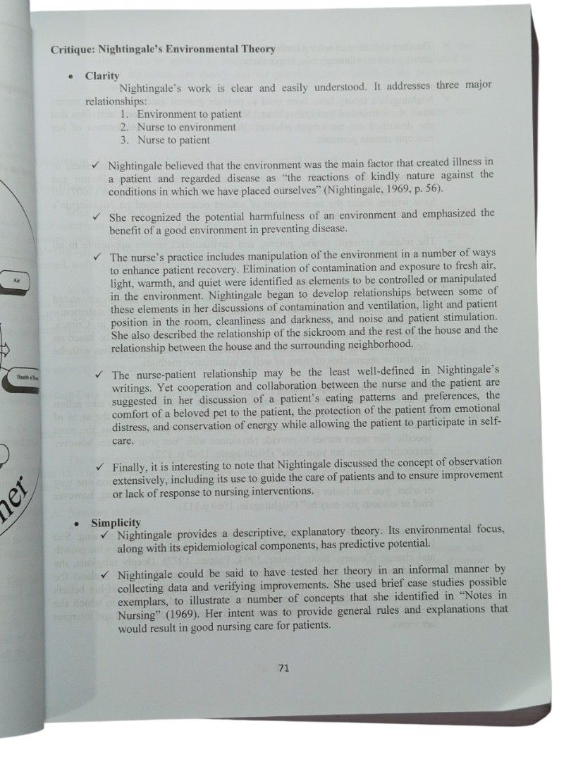 Theoretical Foundation in Nursing Second Edition 2020 - Udan (Category: Textbooks) located in San Fernando. Submitted by bookbyte.pdf (Listing ID 1423095679, Image 2). Description: 👩‍⚕️ Pre-loved by a Registered Nurse 📌 Condition: Lightly used but 100% original Complete pages, no missing content May have highlighters or notes on some pages Still very useful for study, reference, and board exam preparation 💳 Mode of Payment: Any bank or e-walle