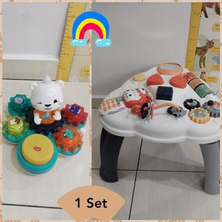 (Category: ) located in . Submitted by adcs_alex (Listing ID 1423180834, Image 1). Description: .