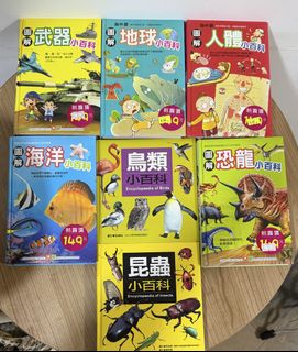 （分類：）位於 。 由 boldgem_bf4674 提交（商品編號 1423290698，圖片 1）。簡介： 。