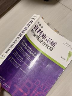 由 itsshawna (刊登 ID 1423406831，圖片 1) 提交，位於 的 (類別：)，說明：。