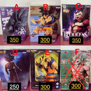 由 saigod (刊登 ID 1410568676，圖片 1) 提交，位於 的 (類別：)，說明：。
