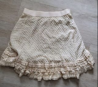 （分類：）位於 。 由 k0198 提交（商品編號 1423372401，圖片 1）。簡介： 。