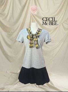 (Kategori: ) berada di . Dikirim oleh secondwore (ID iklan 1423357785, Gambar 1). Deskripsi: .