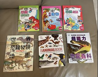 （分類：）位於 。 由 bblta 提交（商品編號 1423368483，圖片 1）。簡介： 。