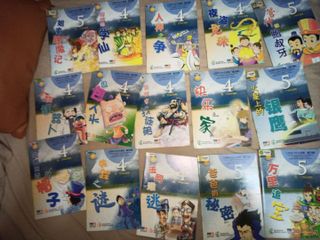 (Category: ) located in . Submitted by jxjeshi (Listing ID 1423357896, Image 1). Description: .
