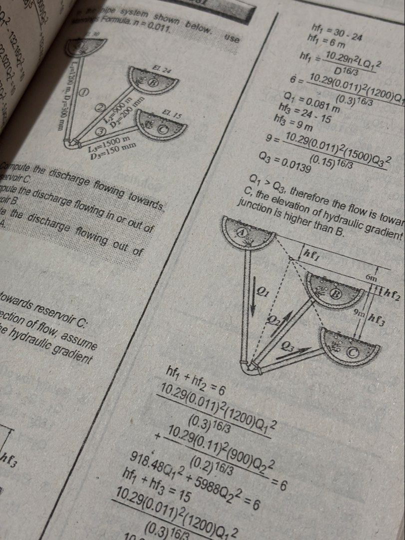 Fluid Mechanics and Hydraulics 3rd Edition (Besavilla) (Category: Textbooks) located in Cabanatuan. Submitted by valkeiry (Listing ID 1423337062, Image 3). Description: Fluid Mechanics and Hydraulics 3rd Edition (Besavilla) Civil Engineering Book - Brand new - Never used - No markings or highlights on any of the pages - Can provide more pictures if needed MOP: MariBank / GCash / Maya MOD: J&T / LBC COD Available for J&T!.