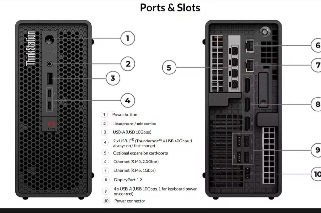 lenovo Thinkstation65606050773505111