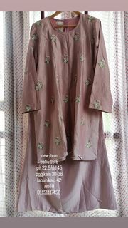 (Category: ) located in . Submitted by _random_preloved_ (Listing ID 1423327831, Image 1). Description: .