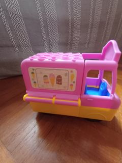 (Category: ) located in . Submitted by priyapd (Listing ID 1423312732, Image 1). Description: .