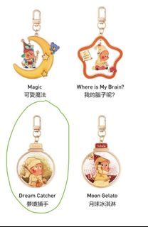 （分類：）位於 。 由 aa.bb 提交（商品編號 1423390391，圖片 1）。簡介： 。
