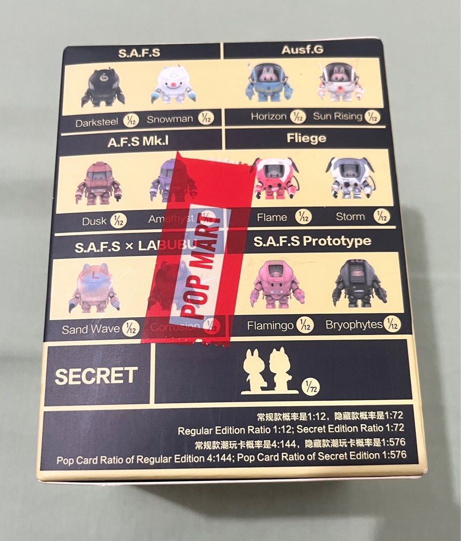 Popmart The Monsters Maschine Krieger (Category: Designer & Blind Box Toys) located in Quezon City. Submitted by bcbiteshop (Listing ID 1423393116, Image 3). Description: Popmart the Monsters Maschinen Kriger sealed/unopened blind box.