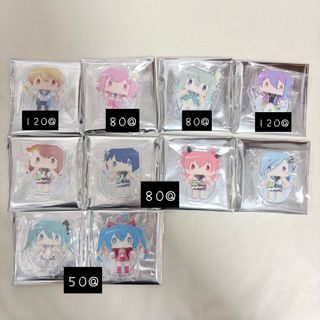 （分類：）位於 。 由 0.khdjkd 提交（商品編號 1423409122，圖片 1）。簡介： 。