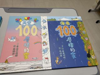 （分類：）位於 。 由 hellomimi12 提交（商品編號 1423614653，圖片 1）。簡介： 。