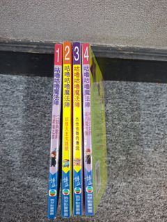 （分類：）位於 。 由 maiwong 提交（商品編號 1423526226，圖片 1）。簡介： 。