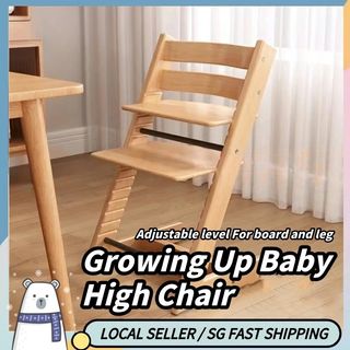(Category: ) located in . Submitted by funfactory.singapore (Listing ID 1423597843, Image 1). Description: .