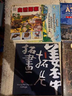 （分類：）位於 。 由 jessslam 提交（商品編號 1423541599，圖片 1）。簡介： 。