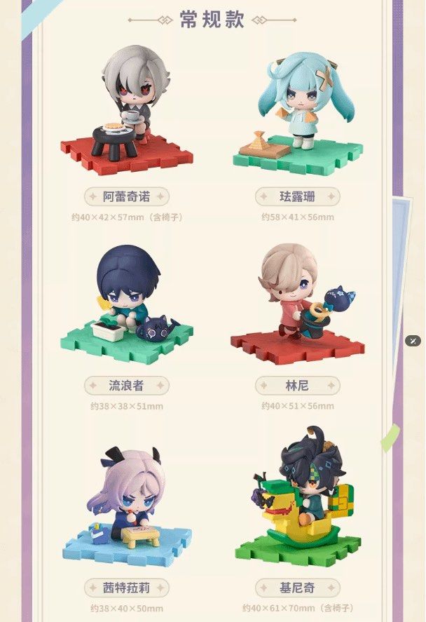Genshin Impact Dreamy Treasures Childlike Innocence Childhood Dreams Series Blind Box Blindbox Figure Figures Faruzan Arlecchino Citlali Lyney Wanderer Scaramouche Neuvillette (Category: Toys & Games) located in Manila. Submitted by rorechi (Listing ID 1423554671, Image 2). Description: split attempt / reservations OPEN (no dp) ordered a whole box from hellopsby - 27/02/26 expected ETA - around May-June 2026 selling at og price from proxy, any fe