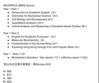 （分類：）位於 。 由 aurora0319 提交（商品編號 1420734096，圖片 1）。簡介： 。