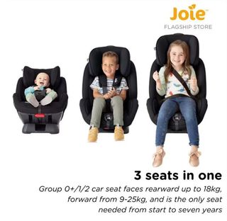 (Category: ) located in . Submitted by bellababystuffcebu (Listing ID 1423561201, Image 1). Description: .