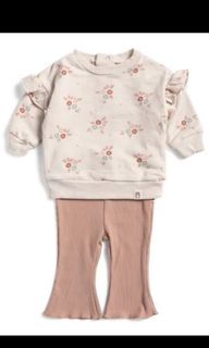(Category: ) located in . Submitted by mmyandbbwardrobe (Listing ID 1423525589, Image 1). Description: .