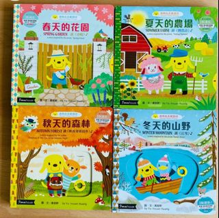 （分類：）位於 。 由 amyhk11 提交（商品編號 1423742994，圖片 1）。簡介： 。