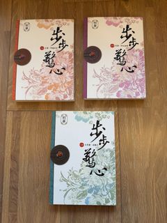由 hellol7 (刊登 ID 1423686140，圖片 1) 提交，位於 的 (類別：)，說明：。