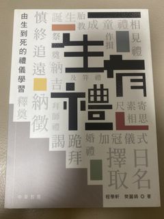 （分類：）位於 。 由 5200012 提交（商品編號 1423676306，圖片 1）。簡介： 。