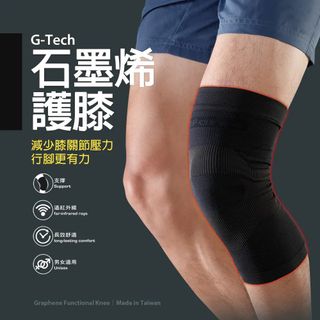 由 AB133 (刊登 ID 1423866160，圖片 1) 提交，位於 的 (類別：)，說明：。