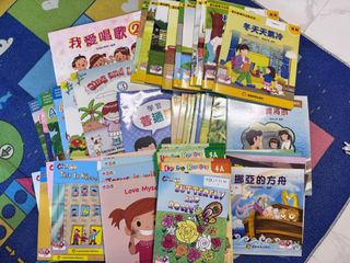 （分類：）位於 。 由 hello193 提交（商品編號 1423897686，圖片 1）。簡介： 。