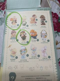 （分類：）位於 。 由 wildeagle.4d97be 提交（商品編號 1423899460，圖片 1）。簡介： 。