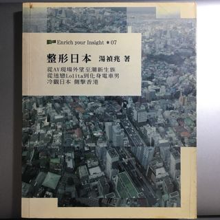 （分類：）位於 。 由 kennerfung 提交（商品編號 1423805891，圖片 1）。簡介： 。