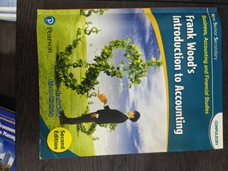 （分類：）位於 。 由 IBuyStuffWithMoney 提交（商品編號 1423894351，圖片 1）。簡介： 。