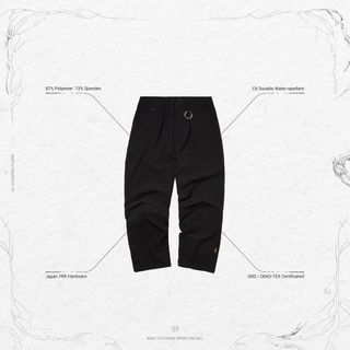 (Category: ) located in . Submitted by rjthethrifted. (Listing ID 1423943495, Image 1). Description: .