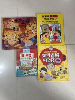 （分類：）位於 。 由 mandyui 提交（商品編號 1419435678，圖片 1）。簡介： 。