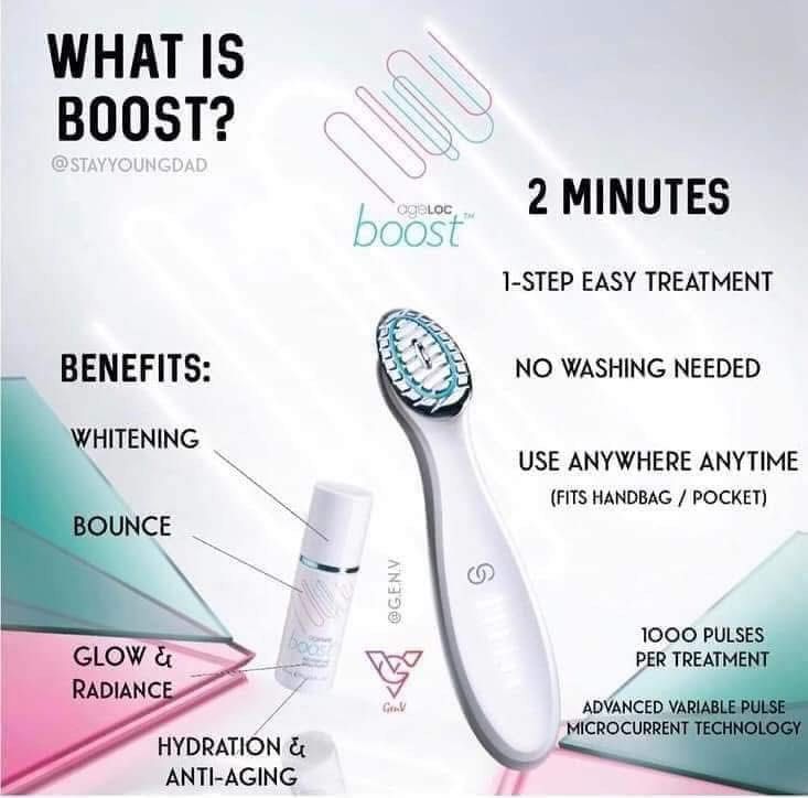 Nu Skin ageLOC Boost Facial Device - Brand New (Category: Face Care) located in Singapore. Submitted by siwonee (Listing ID 1419442380, Image 3). Description: Likely used Nuskin Boost device Without Charger and box.