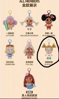 （分類：）位於 。 由 elsacool 提交（商品編號 1419546722，圖片 1）。簡介： 。
