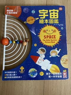（分類：）位於 。 由 Choc9 提交（商品編號 1419617813，圖片 1）。簡介： 。