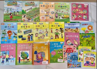 （分類：）位於 。 由 saelsalau 提交（商品編號 1419668342，圖片 1）。簡介： 。