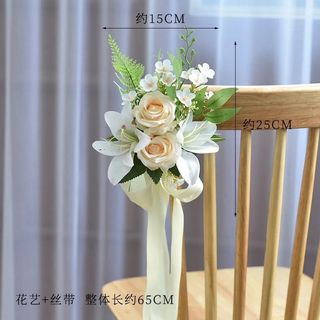 （分類：）位於 。 由 athccccc 提交（商品編號 1419601608，圖片 1）。簡介： 。