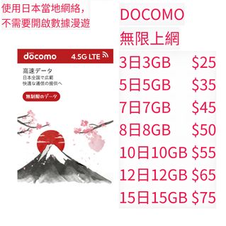 （分類：）位於 。 由 hongkongsim 提交（商品編號 1419689100，圖片 1）。簡介： 。