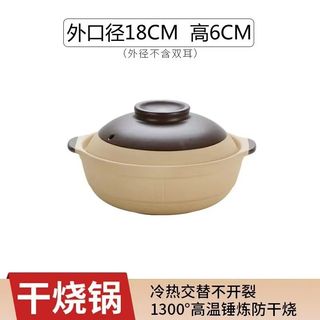 (Category: ) located in . Submitted by fuluyuan88 (Listing ID 1419601243, Image 1). Description: .