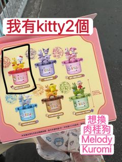 （分類：）位於 。 由 rubychungcc 提交（商品編號 1419626712，圖片 1）。簡介： 。