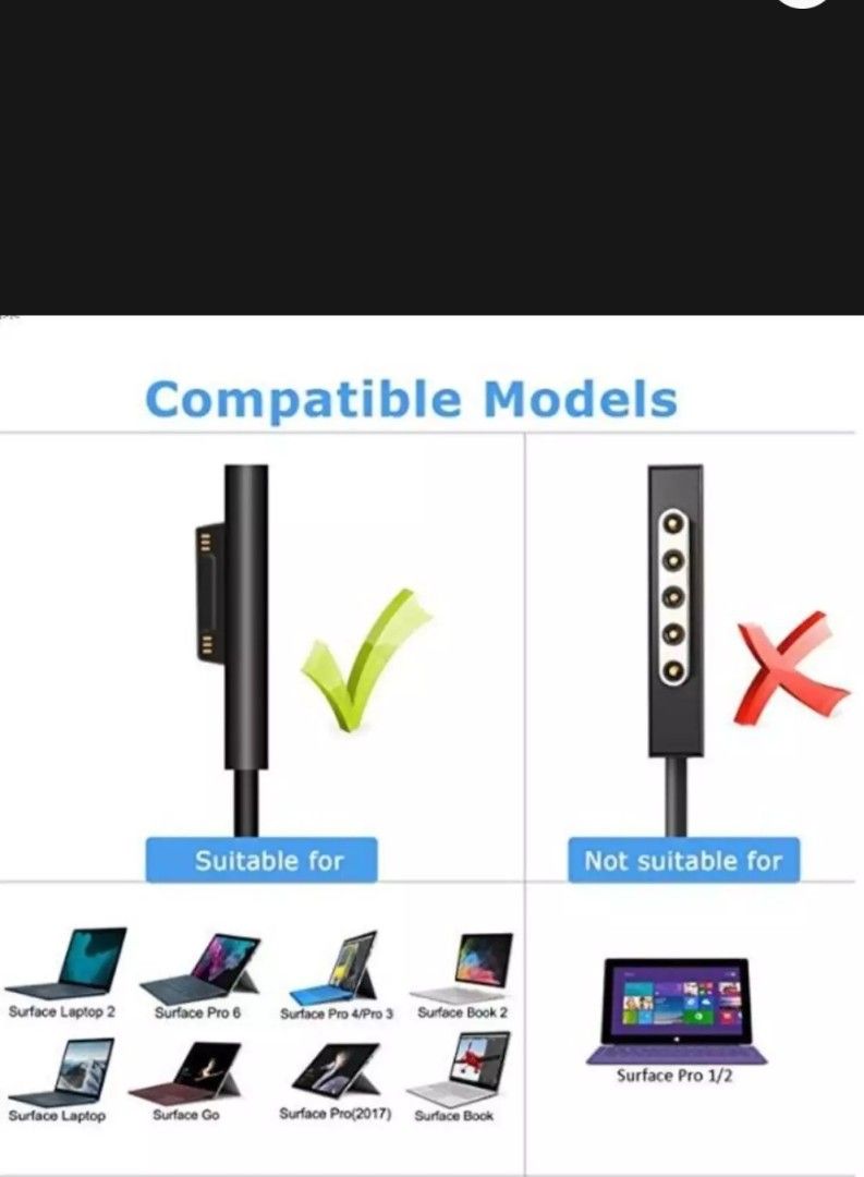 High Speed Microsoft Surface Charger 65W406018117841070083