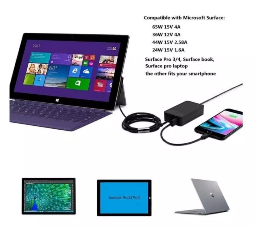 High Speed Microsoft Surface Charger 65W406018117841070081