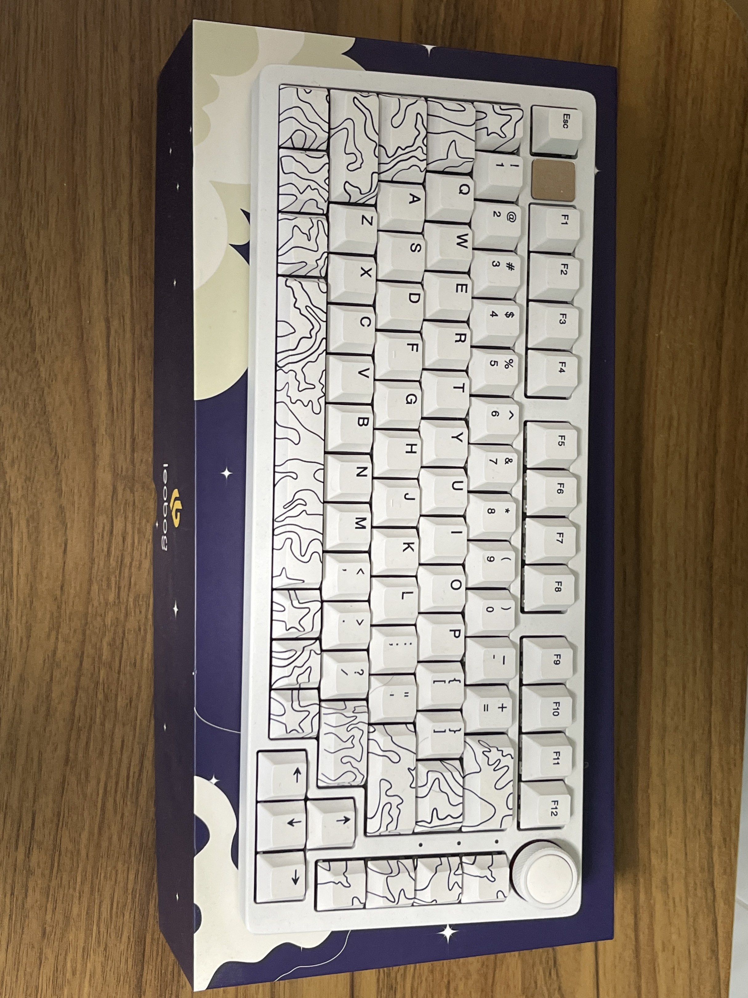 Custom Mechanical Keyboard450018815121172481