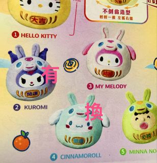 （分類：）位於 。 由 bonyoyo 提交（商品編號 1417659364，圖片 1）。簡介： 。