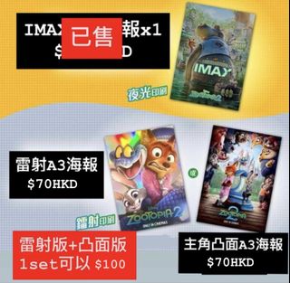 （分類：）位於 。 由 specialwannablelf 提交（商品編號 1410481439，圖片 1）。簡介： 。