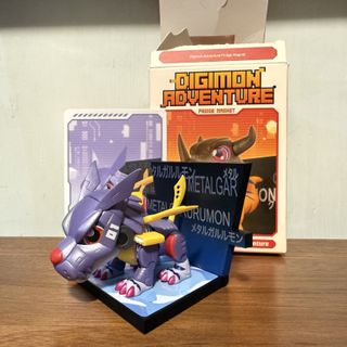 （分類：）位於 。 由 reeneww 提交（商品編號 1419910002，圖片 1）。簡介： 。
