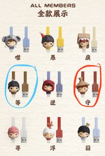 （分類：）位於 。 由 macy316 提交（商品編號 1419952349，圖片 1）。簡介： 。