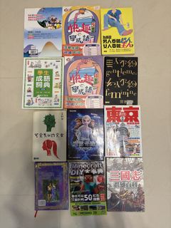 （分類：）位於 。 由 chapter099 提交（商品編號 1419878673，圖片 1）。簡介： 。